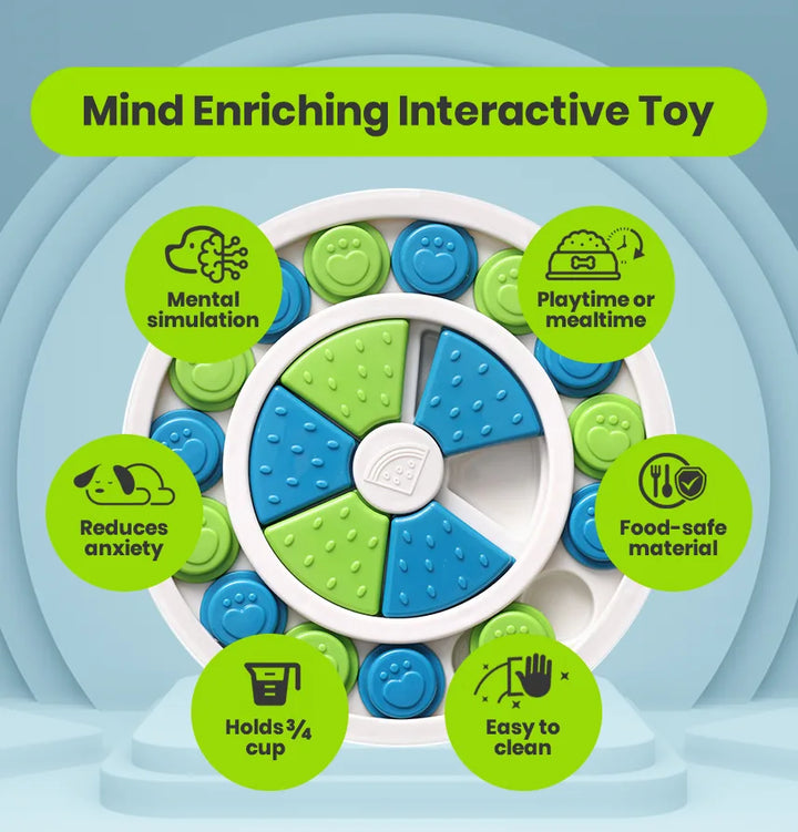 ThinkTank Slow Treat Puzzle