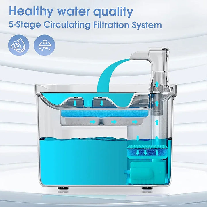 FurFresh Smart Water Dispenser