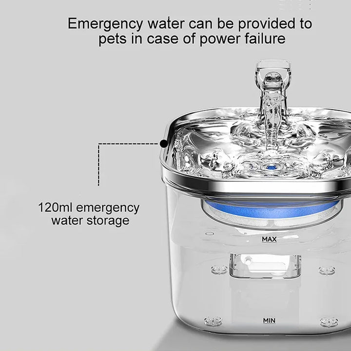 FurFresh Smart Water Dispenser