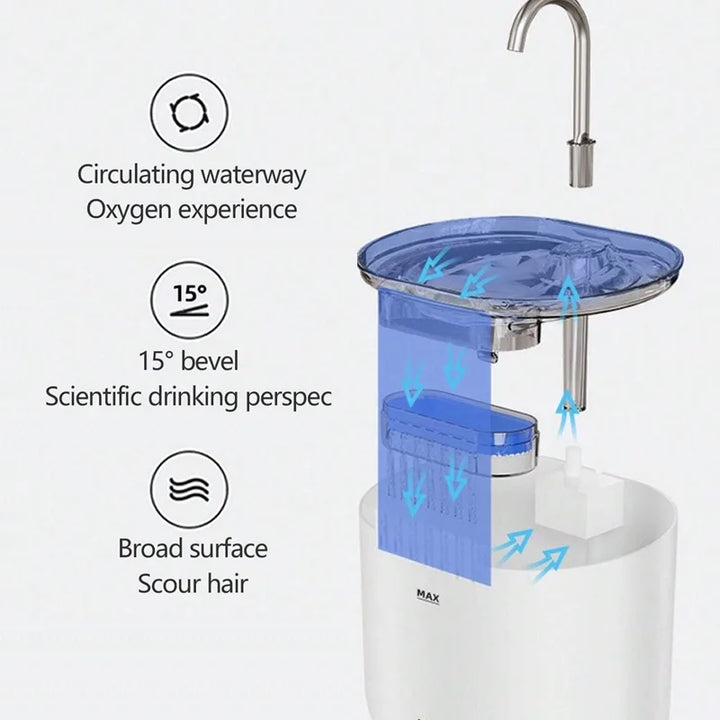 Purifine Pet Water Dispenser