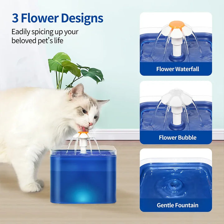 ZenSip Pet Water Fountain