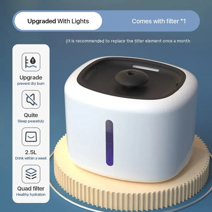 NatureSip Smart Pet Fountain