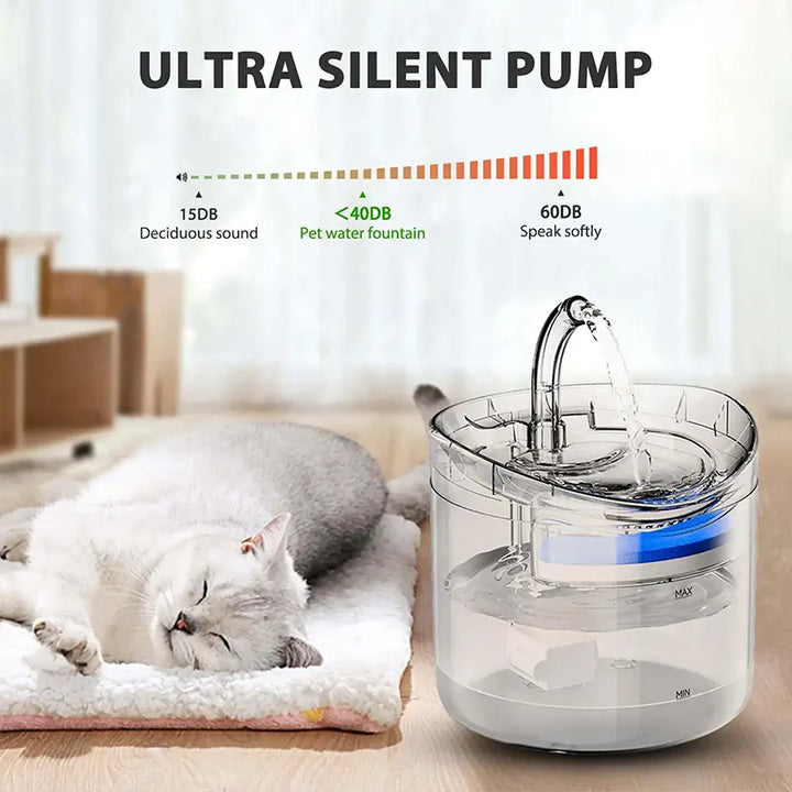 CrystalClear  Intelligent Pet Fountain